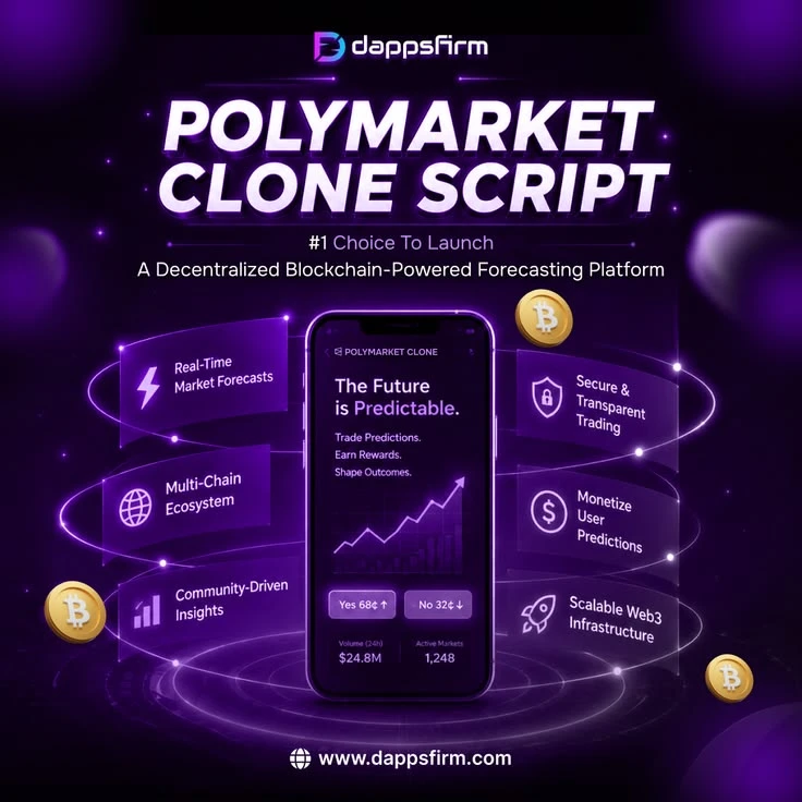 White Label Polymarket Clone Script for Startups  Polymarket Clone Script at Min