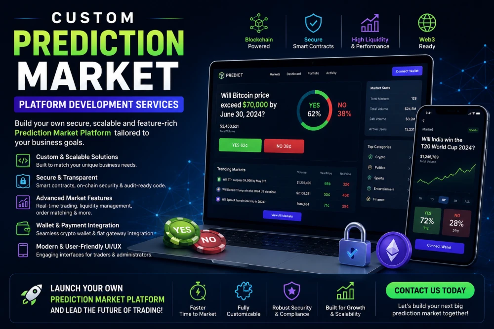 Custom Prediction Market Platform Development Services