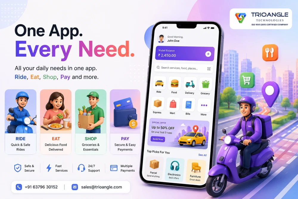 Top Gojek Clone Software for OnDemand Services