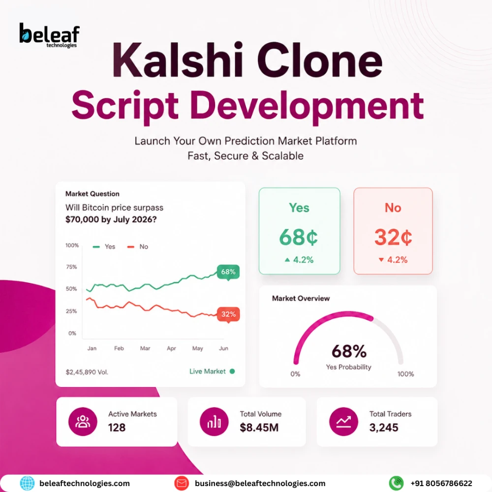 Launch Smarter FeatureRich Kalshi Clone for Prediction Markets