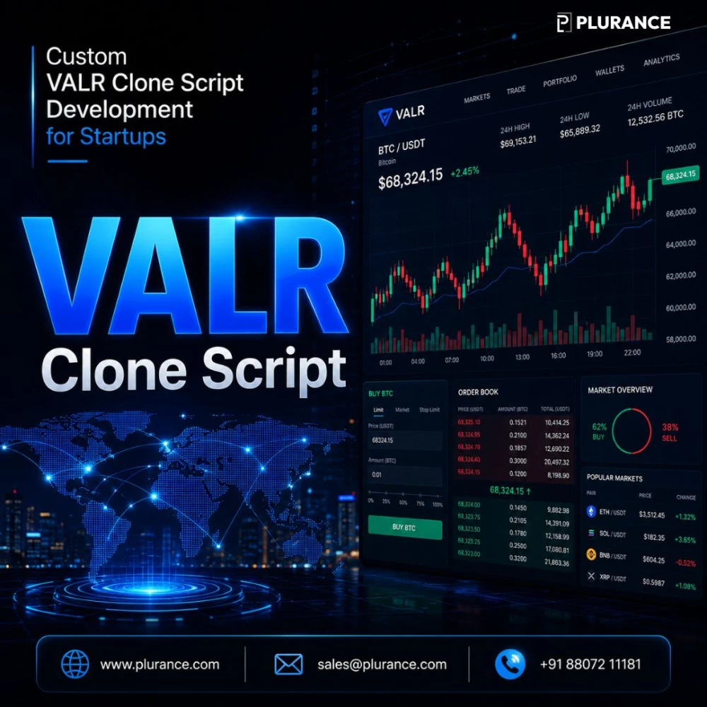 Custom VALR Clone Script Development for Startups