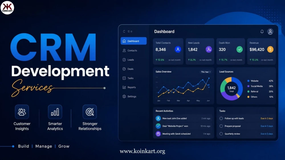Modern CRM Development Services for Competitive Businesses