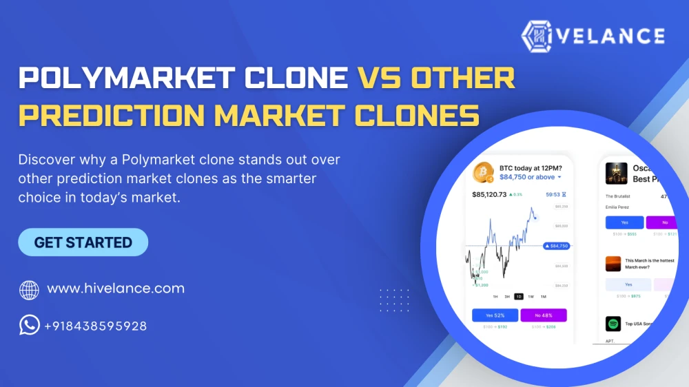 Building High-Liquidity Web3 Platforms With Polymarket Clone at low cost
