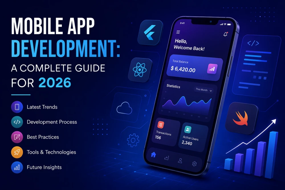 Trusted Mobile App Development Company for Businesses