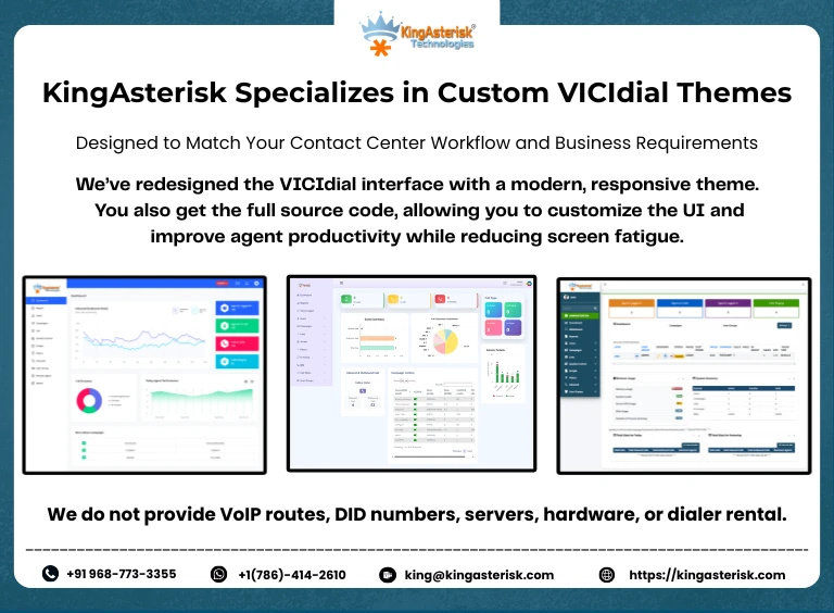 Custom VICIdial Theme for Contact Centers – Boost Agent Productivity