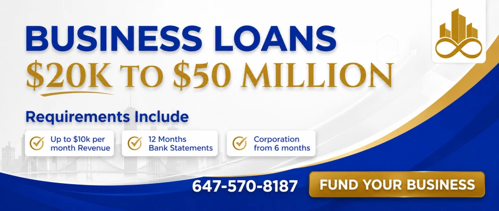 Business Credit Loans
