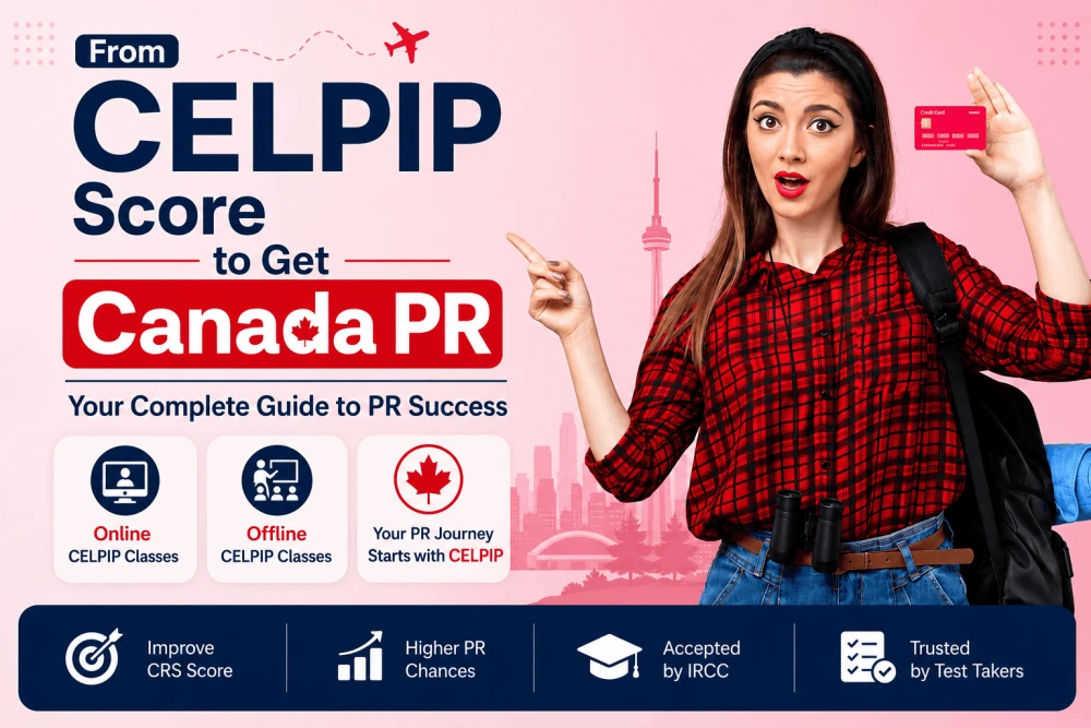 CELPIP Score for Canada PR What You Actually Need to Know