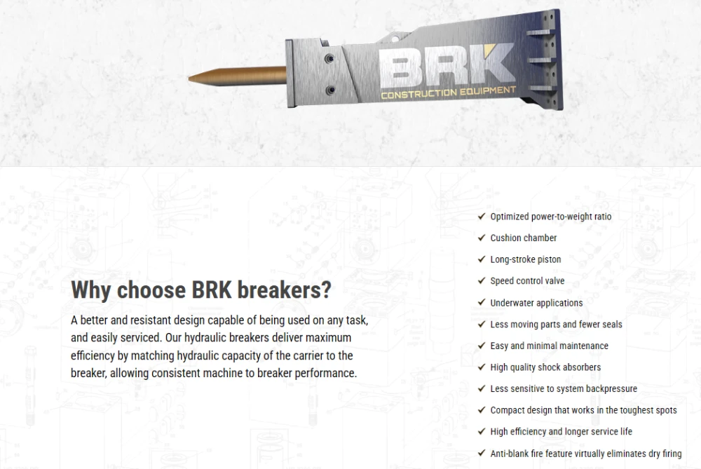 NEW–NEVER USED 2024 BRK 2200 Hydraulic Breaker – 2200 Ft-Lbs For 150 -220 Class