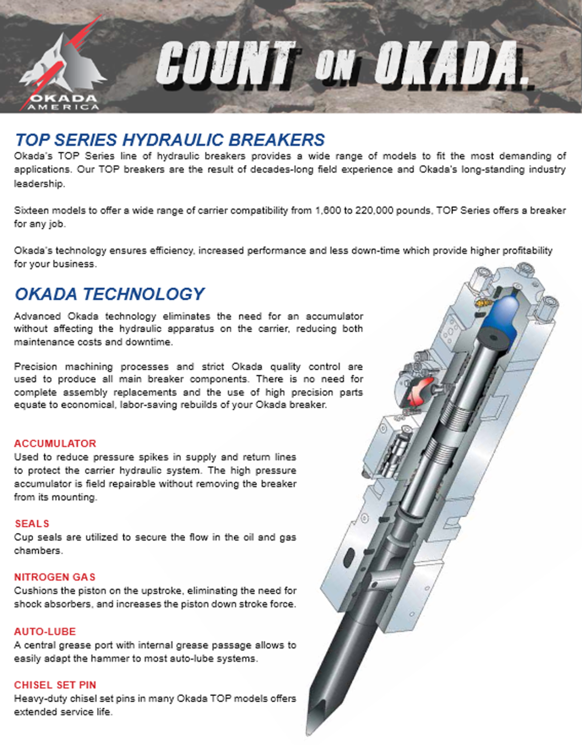 sold-2020-okada-top300-7500-ft-lbs-class-hydraulic-breaker-big-17