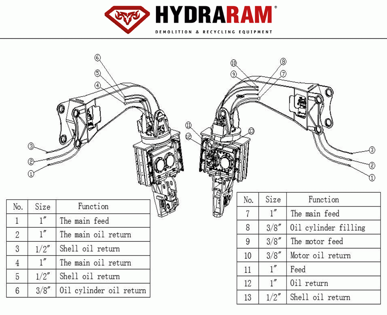 new-2021-hydraram-175-hyd-hp-sheet-pile-driver-45-65-ton-class-excavator-or-perfect-on-our-pc450lc-8-long-reach-big-8