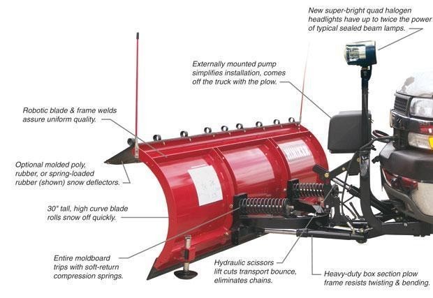 new-hiniker-model-2853-snow-plow-mounts-controls-manuals-truck-mounting-system-new-cost-1000000-cdn-big-2