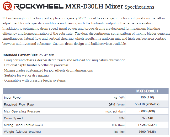 2020-rockwheel-mxr-d30lh-twin-drum-20-42-class-excavator-mixer-grinder-brush-fire-prevention-big-13