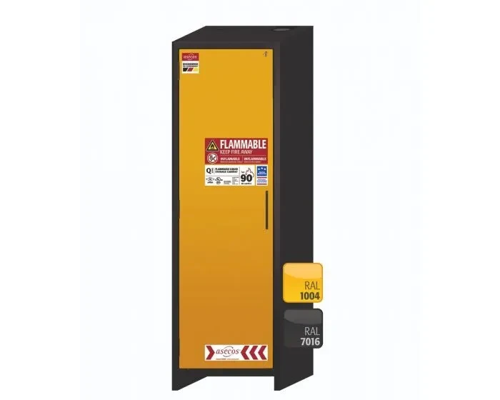 EN Triple-certified Safety Storage Cabinets