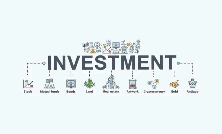 Investment funds for your business projects