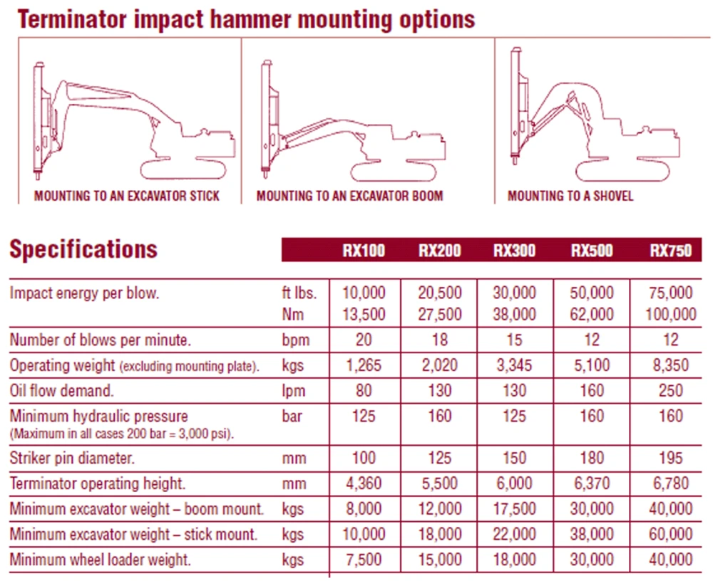 Thumb 7