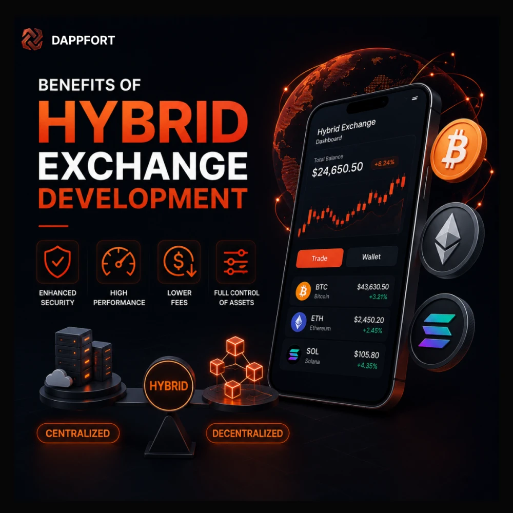 Key Benefits of Hybrid Exchange Development Every Crypto Startup Should Know