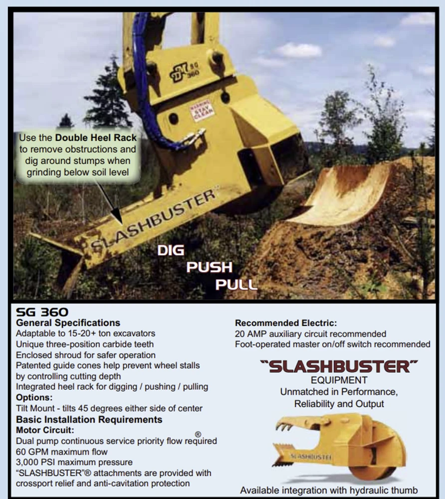 SLASHBUSTER SG360 Stump Grinder 16 TO 40 TON EXCAVATOR MOUNTED image 3