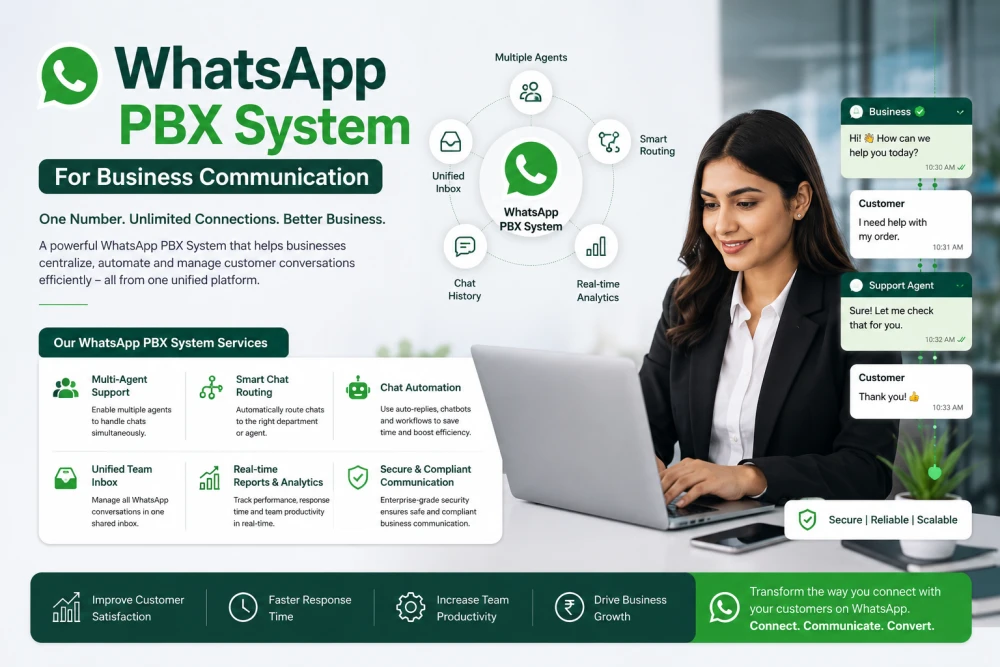 WhatsApp PBX Integration  Automation System