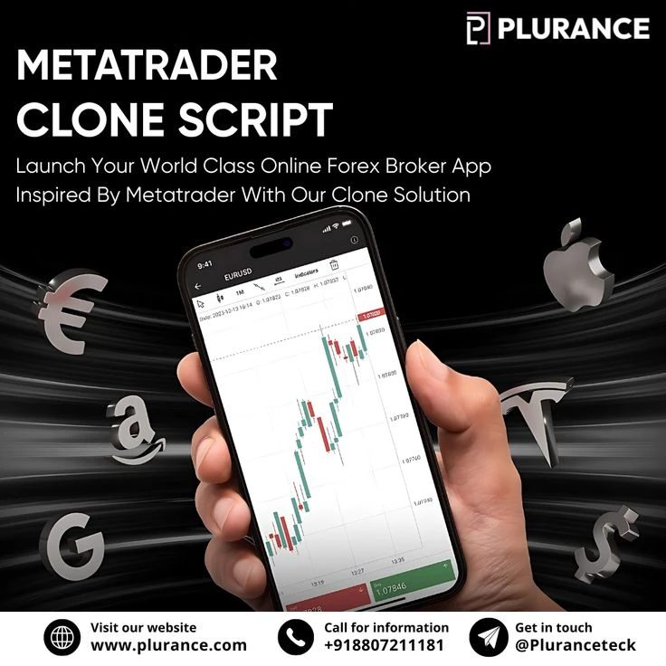 Maximize Business Potential with a NextGeneration MetaTrader Clone Script