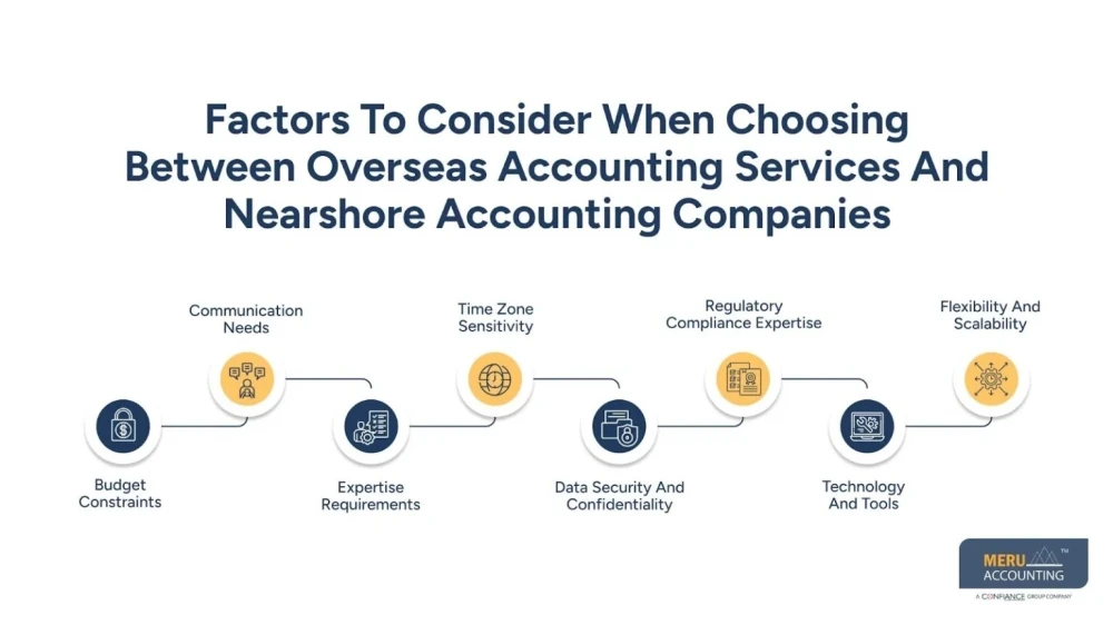 Overseas Accounting Services vs Nearshore Firms Key Differences