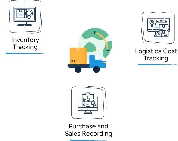 Distribution Accounting  Accounting for Distribution Companies