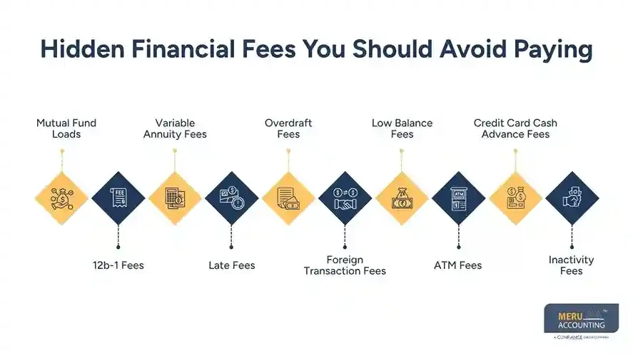 Tax Rates in Australia with Expert Taxation Services