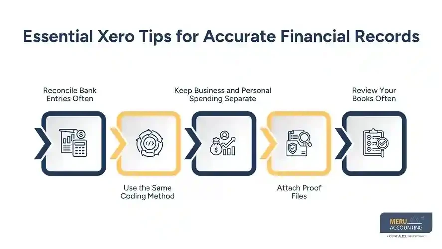 Xero Tips to Improve Bookkeeping and Financial Management