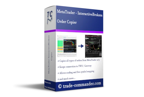 Copies Orders from MetaTrader to InteractiveBrokers Software