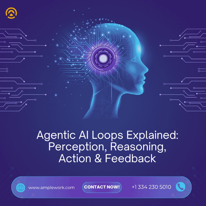Accelerate Innovation Through Agentic AI Loops