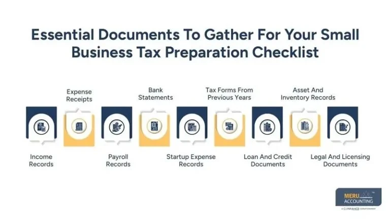 Small Business Tax Preparation Checklist to Avoid Costly Mistakes