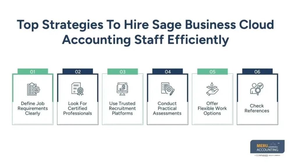 Hire Sage Business Cloud Accounting Staff: Smart Strategies for Growing Business