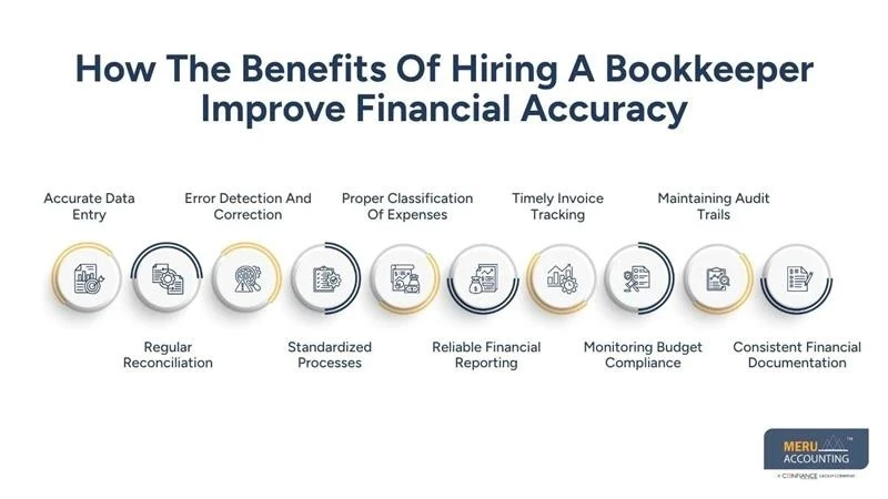 Benefits of Hiring a Bookkeeper: Improve Accuracy and Save Time