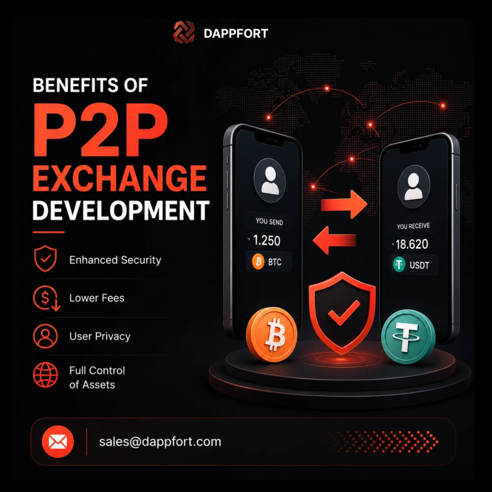 Secure P2P Crypto Exchange Development Services